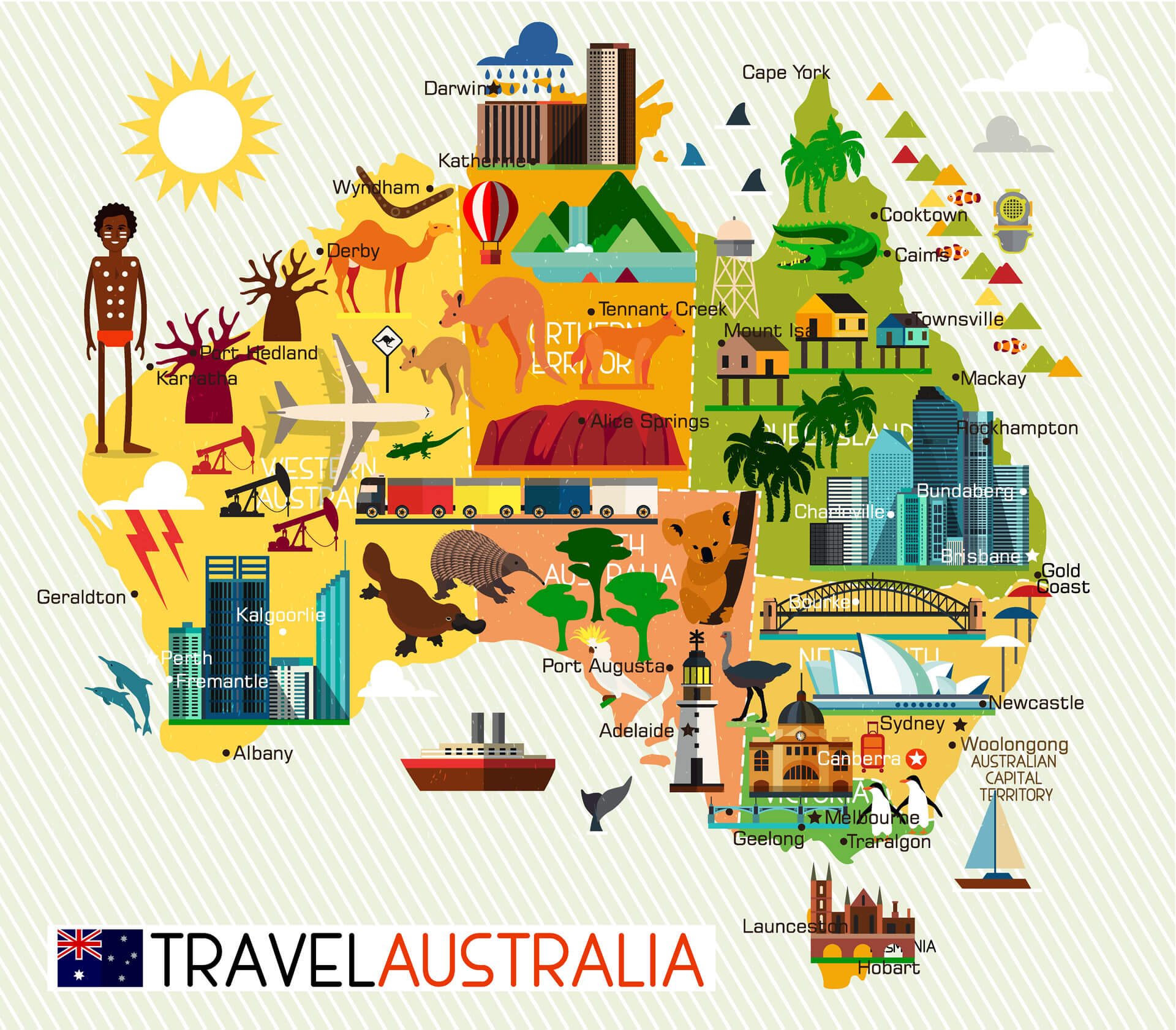 Australia Travel Map